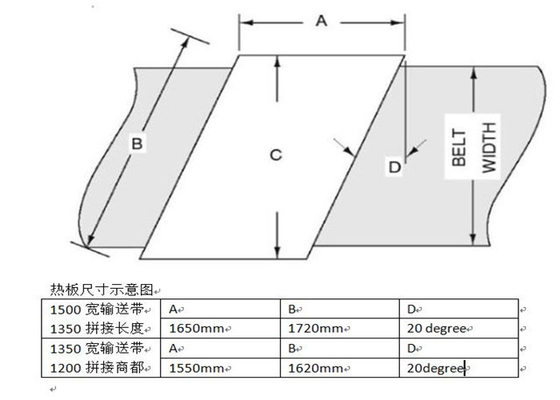 Rubber Hammer Conveyor Belt Splicing Tools Roughening Brush With Spare Pads